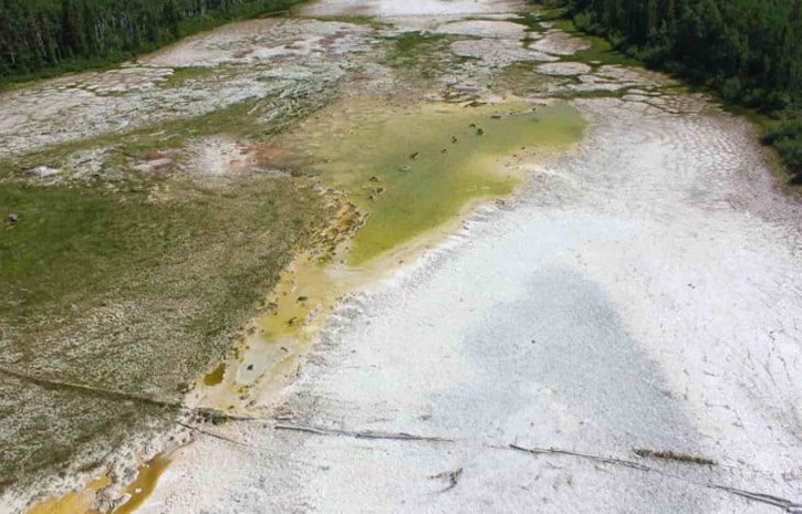 Global Warming with Quick Magnesite Creation