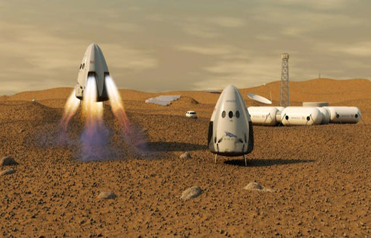 Human-to-Mars