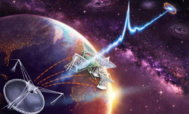 Mysterious Alien Radio Signal from 3