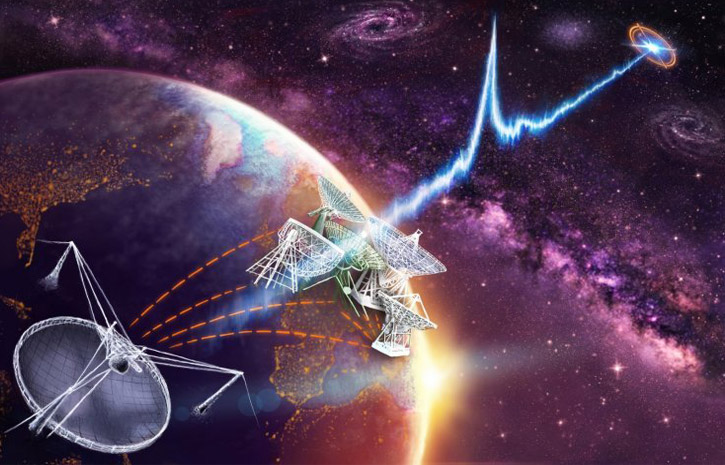 Mysterious Alien Radio Signal from 3