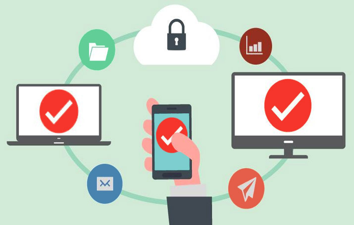 Security Software