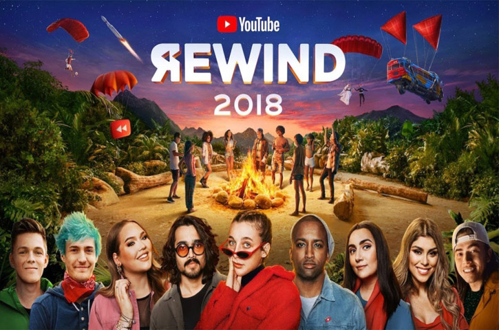 Youtube 2018 Rewind Video