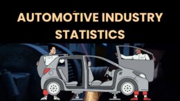 Automotive Industry Statistics
