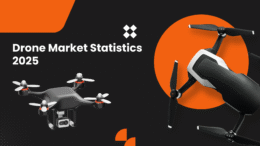 Drone Market Statistics 2025