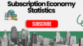 Subscription Economy Statistics