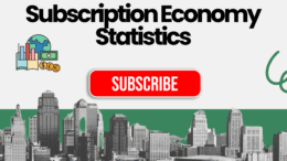 Subscription Economy Statistics