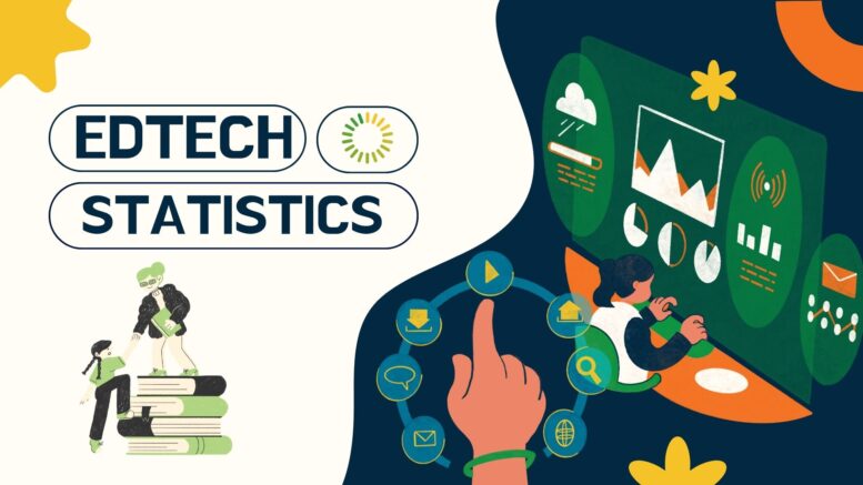 edtech