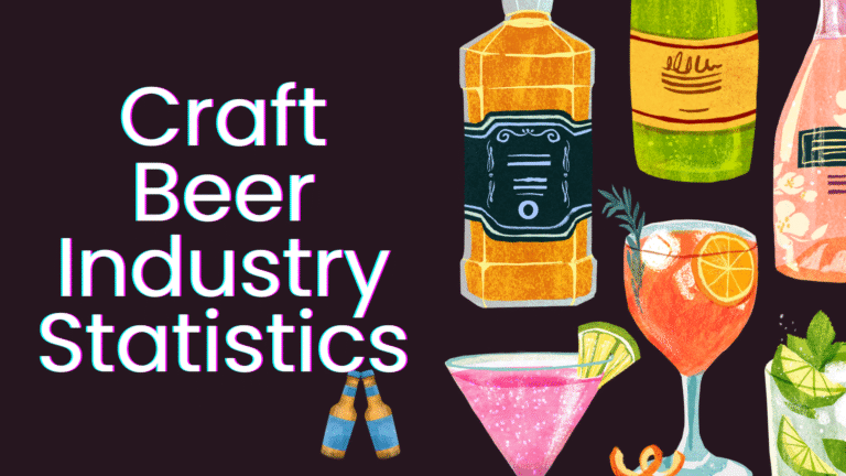 Craft Beer Industry Statistics - Size, Sales & Production Data